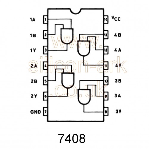 74HC08 (MC74HC08N)  Quad 2-input AND gates - Motorola